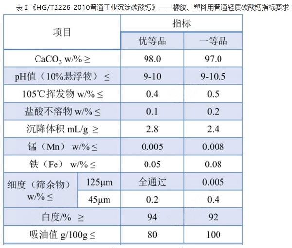 玻璃钢医疗外壳