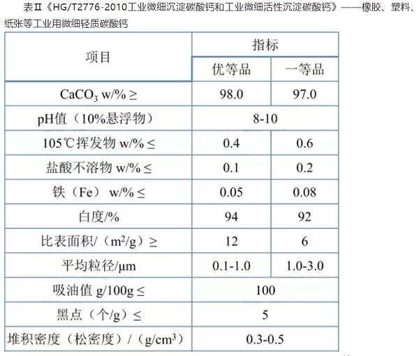 玻璃钢医疗外壳