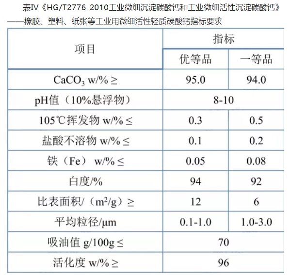 玻璃钢医疗外壳